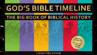 God's Bible Timeline 
